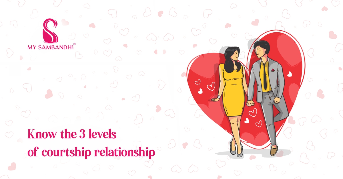 Chapter 4 – Courtship Projections